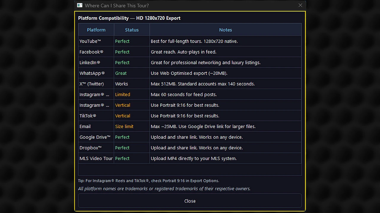 Tour Export Complete dialog confirming a finished video tour ready to share